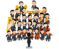 日本フィルハーモニー交響楽団